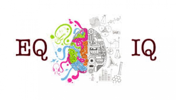 IQ MU EQ MU?